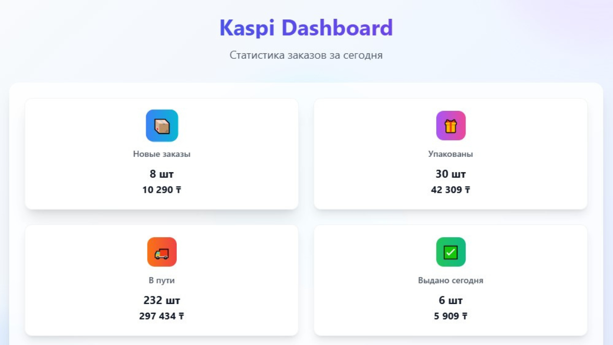 Скриншот дашборда XROS с аналитикой заказов Kaspi